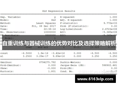 自重训练与器械训练的优势对比及选择策略解析