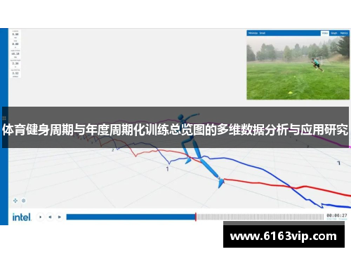 体育健身周期与年度周期化训练总览图的多维数据分析与应用研究